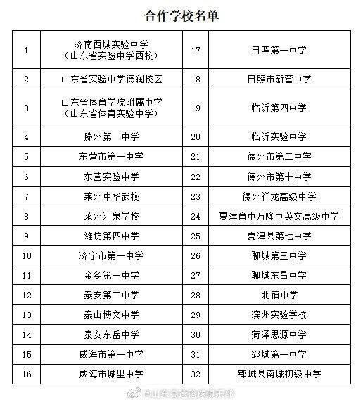 如何制定智能篮球训练计划_2